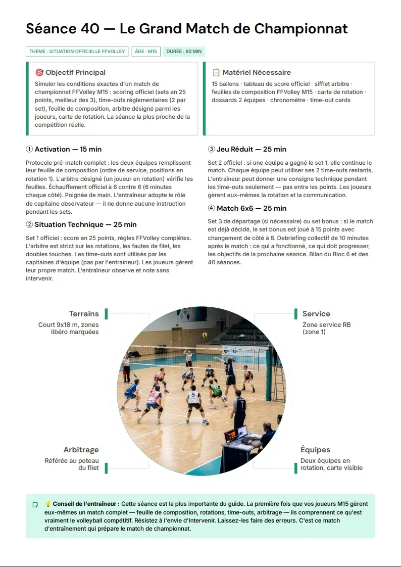 Page du MasterPack Entraîneur de Volley-Ball Pro